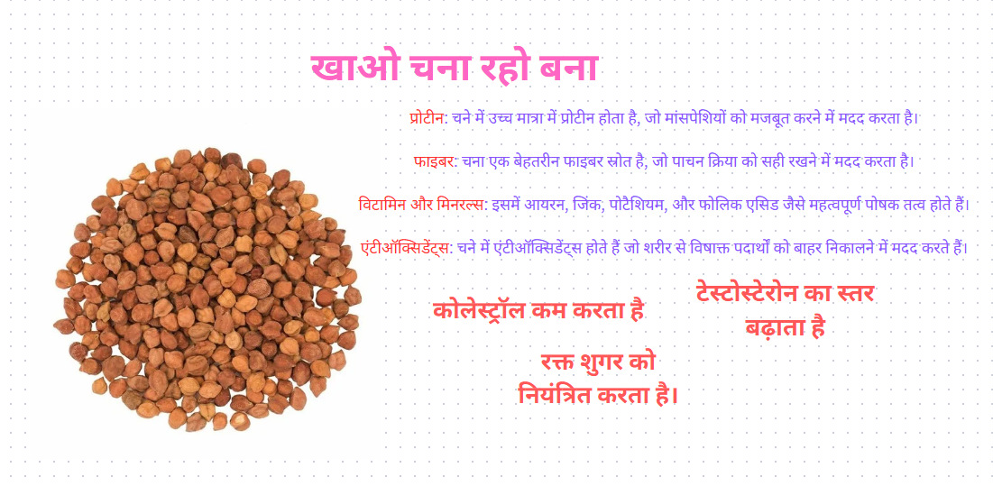 "सेहतमंद जीवन के लिए चने का सेवन करते हुए व्यक्ति, प्रोटीन और फाइबर से भरपूर चना"