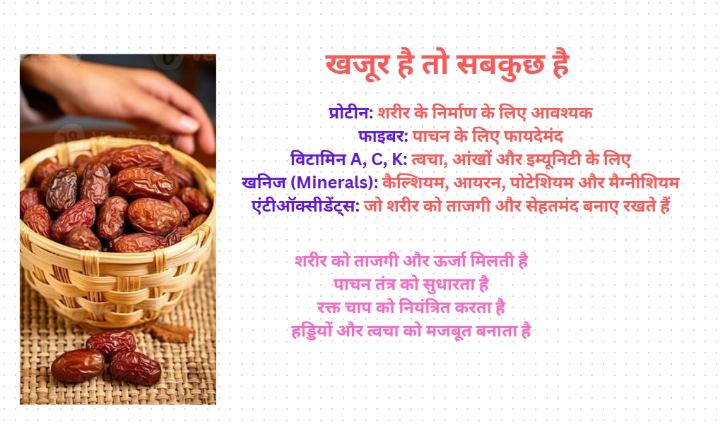 ऊर्जा और पोषण से भरपूर खजूर, सेहतमंद जीवन के लिए प्राकृतिक ड्राय फ्रूट